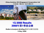2008年第一季度业绩
